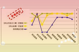 得翼通信宣布完成近亿元Pre-A轮融资富华资本和君科丹木基金联合领投