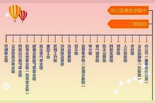 长三角G60科创走廊科技成果转化基金在中国证券投资基金业协会成功登记备案