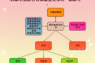 研发不足千万、原料多外采龙江和牛的“国产和牛”招牌靠啥撑？