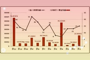 三星GalaxyM145G通过FCC认证：支持25W充电