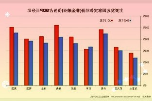 2022年12月中国手游发行商全球收入排行：腾讯、米哈游、网易前三